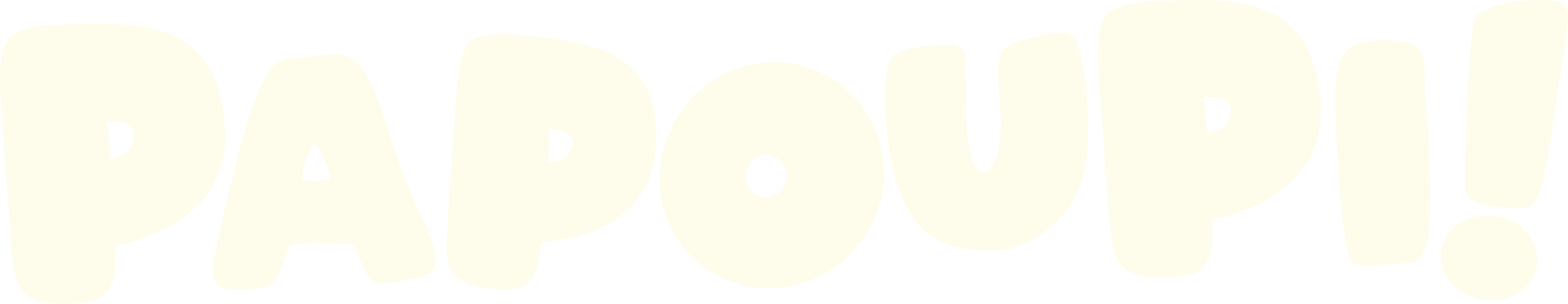 Papoupi